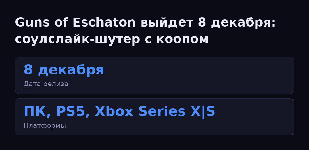 Инфографика: Guns of Eschaton выйдет 8 декабря: соулслайк-шутер с коопом