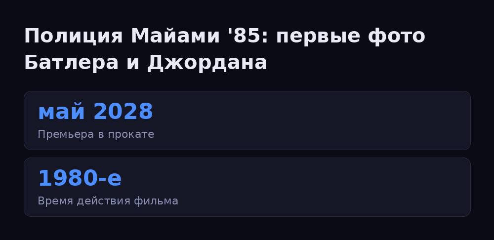 Инфографика: Полиция Майами '85: первые фото Батлера и Джордана
